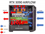 RTX3090 AIRFLOW.png
